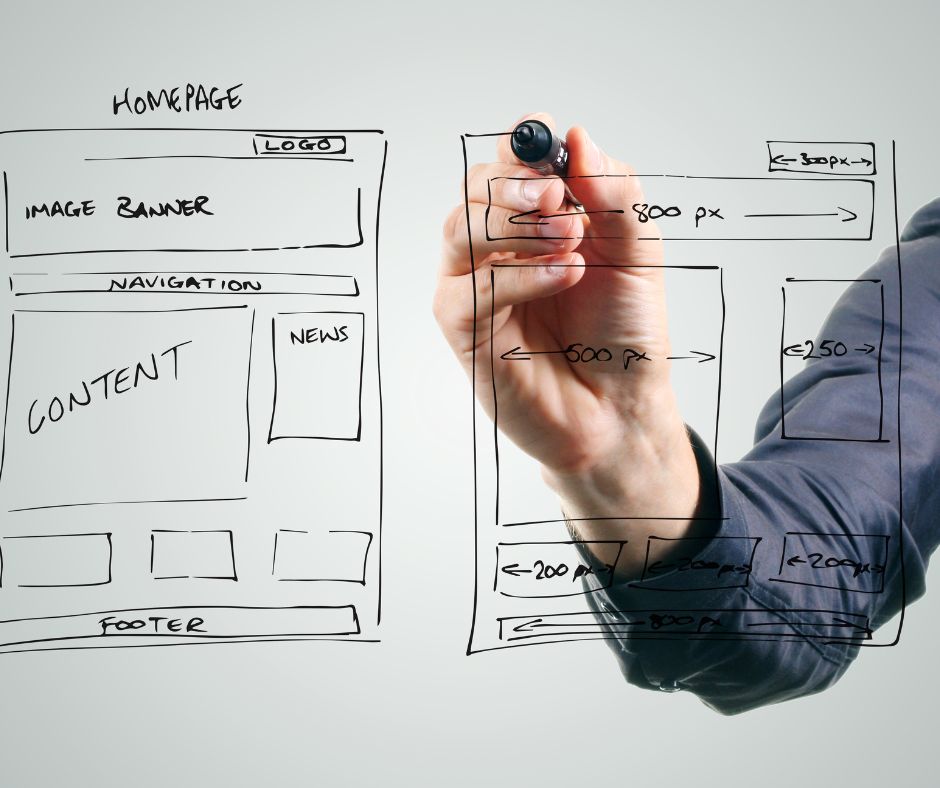 Web Stark Blog The Importance of Mobile Responsive Website 4 | Web Stark